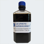 Graphene Oxide Solutions/Paste