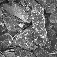 High Crystalline Natural Graphite