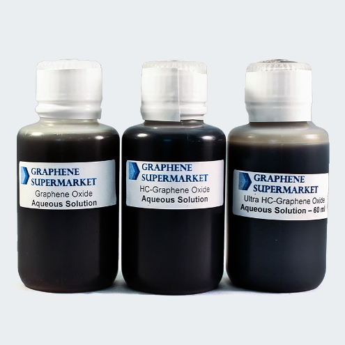 GO Solutions Value Set